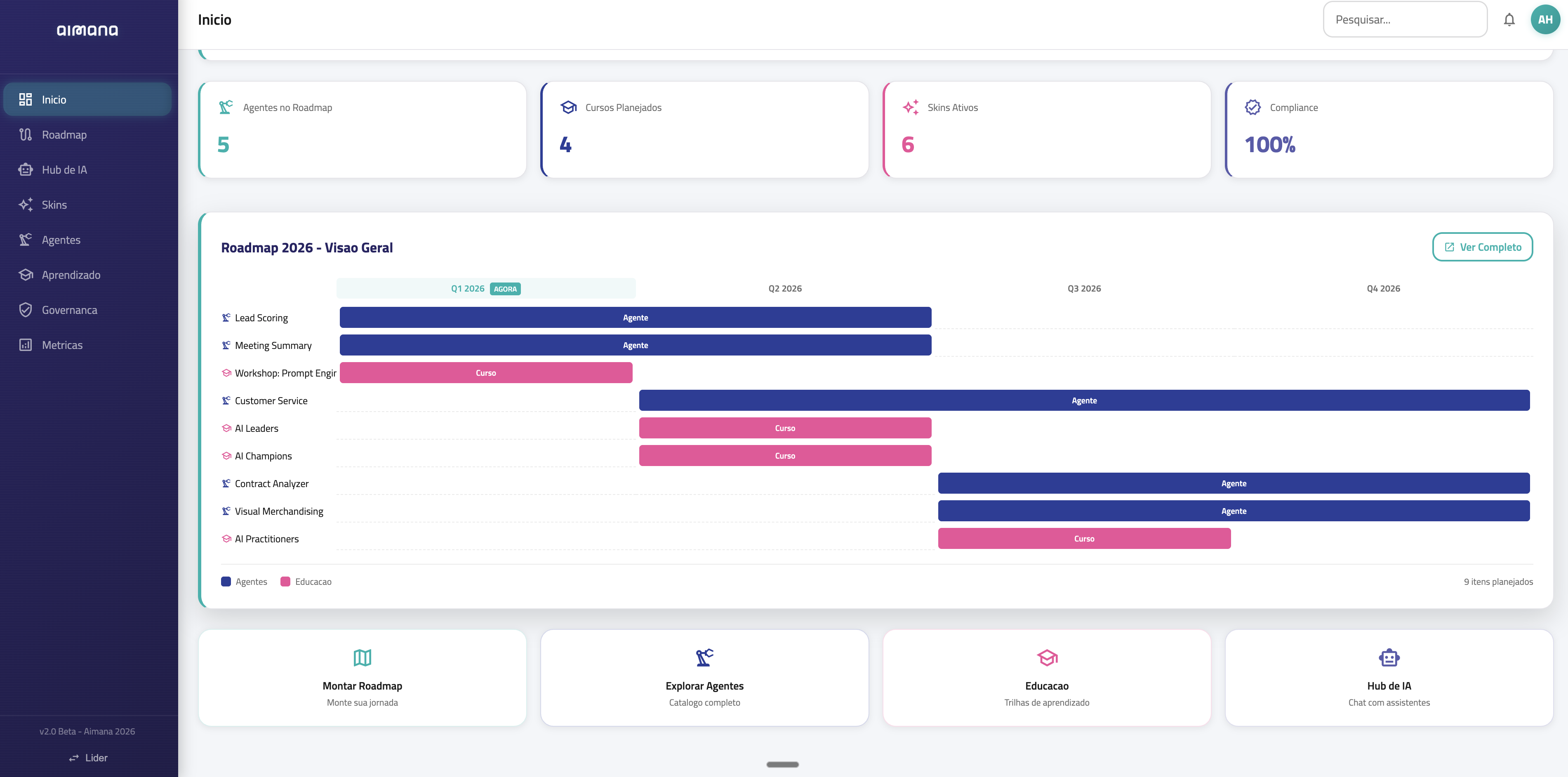 Aimana Hub Dashboard